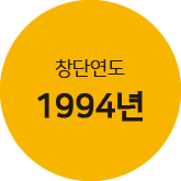 창단연도 1994년